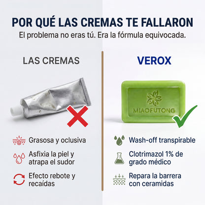 Elimina los Hongos de Raíz y Protege Tu Piel
